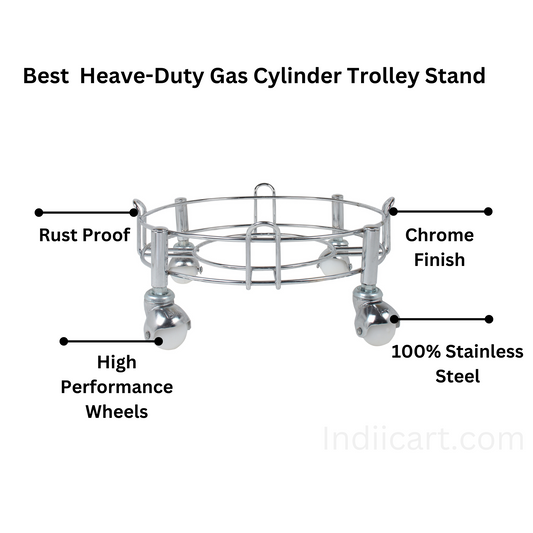 IndiiCart Heavy-Duty Stainless Steel Gas Cylinder Trolley Stand with White Wheels